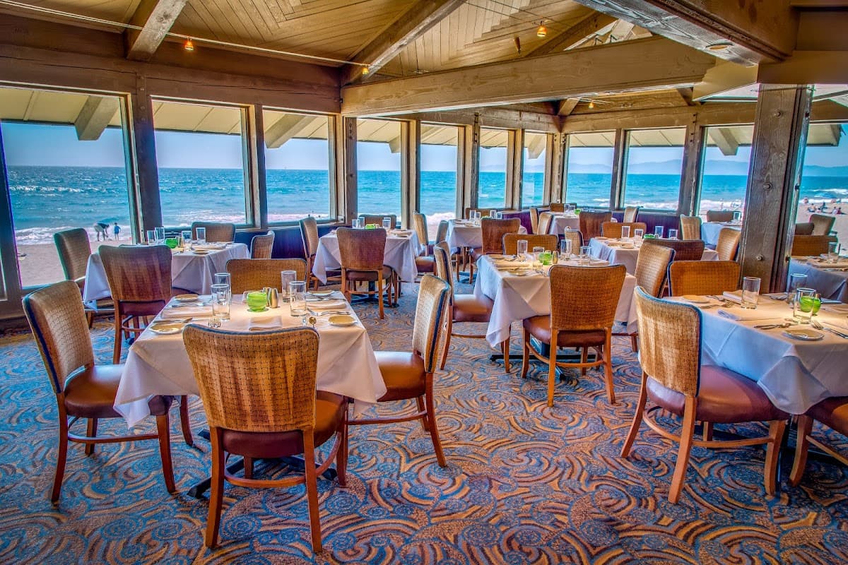 Chart House Rights surf spot